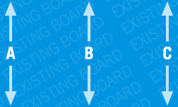 whiteboard resurfacing panel vertical measuring guide