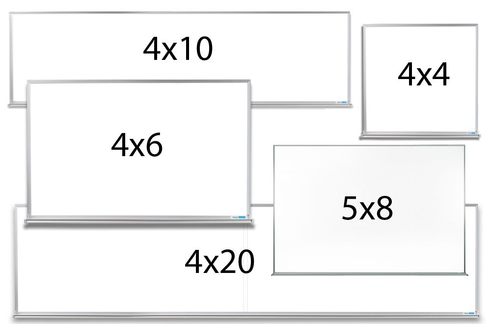 Whiteboard Sizes What Size Do You Need 43 OFF