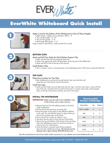 whiteboard installation guide