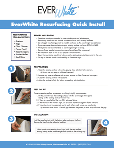 whiteboard resurfacing panel installation guide