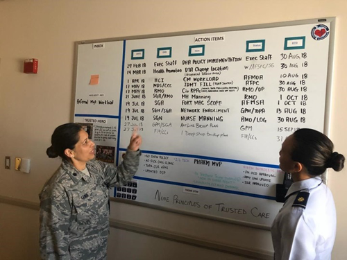 Department of Defense whiteboard