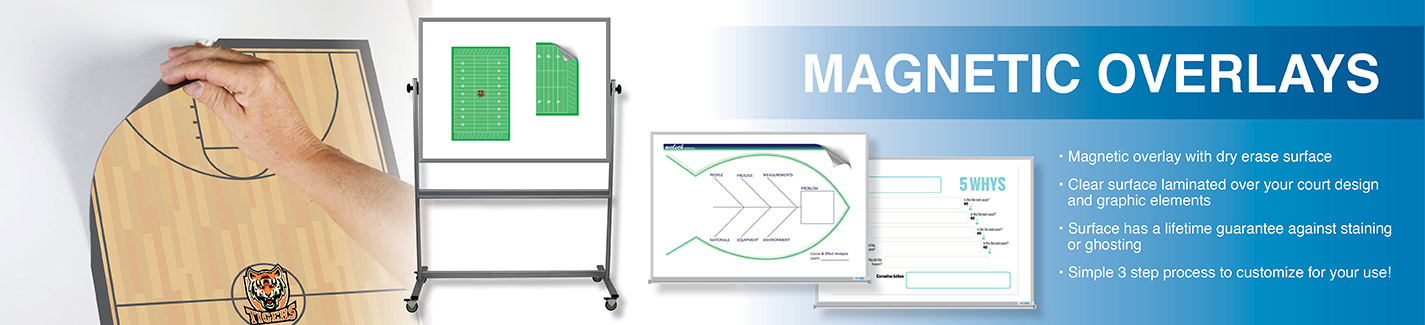 dry erase magnetic overlays