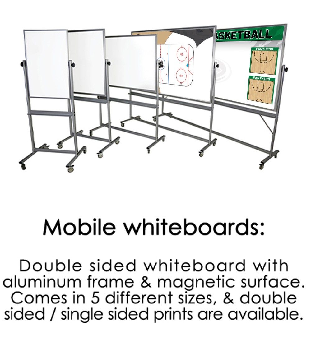 Mobile Boards