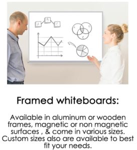 Framed Whiteboards
