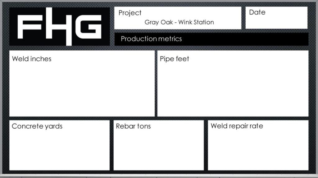 custom printed building project production metrics whiteboard