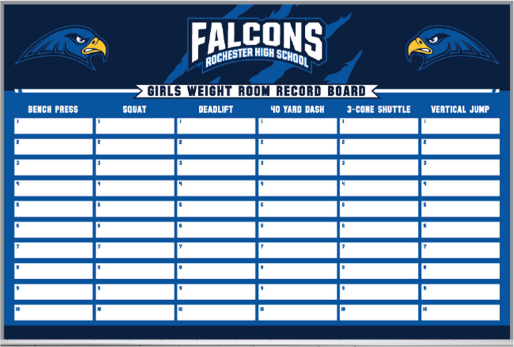 Falcons HS Custom Printed Weightlifting Athletics Whiteboard