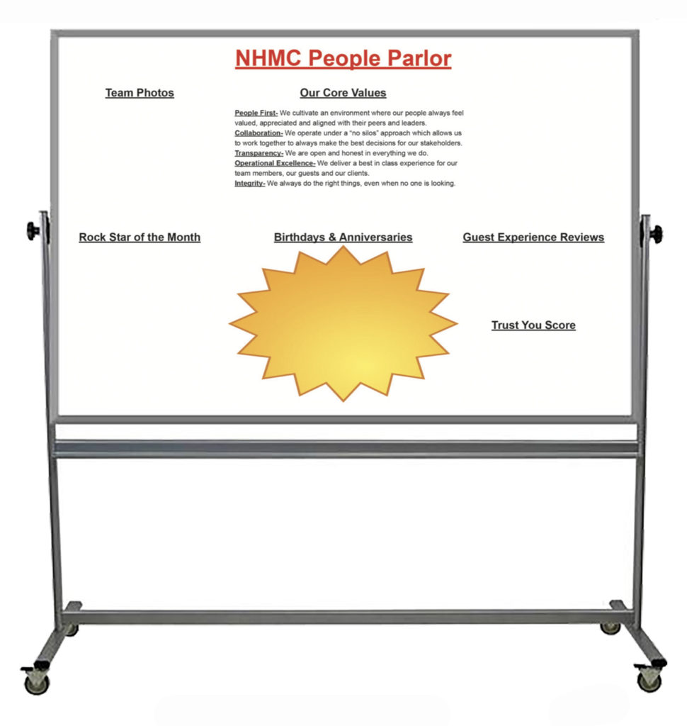 Nationwide Hotel Management mobile whiteboard custom printed