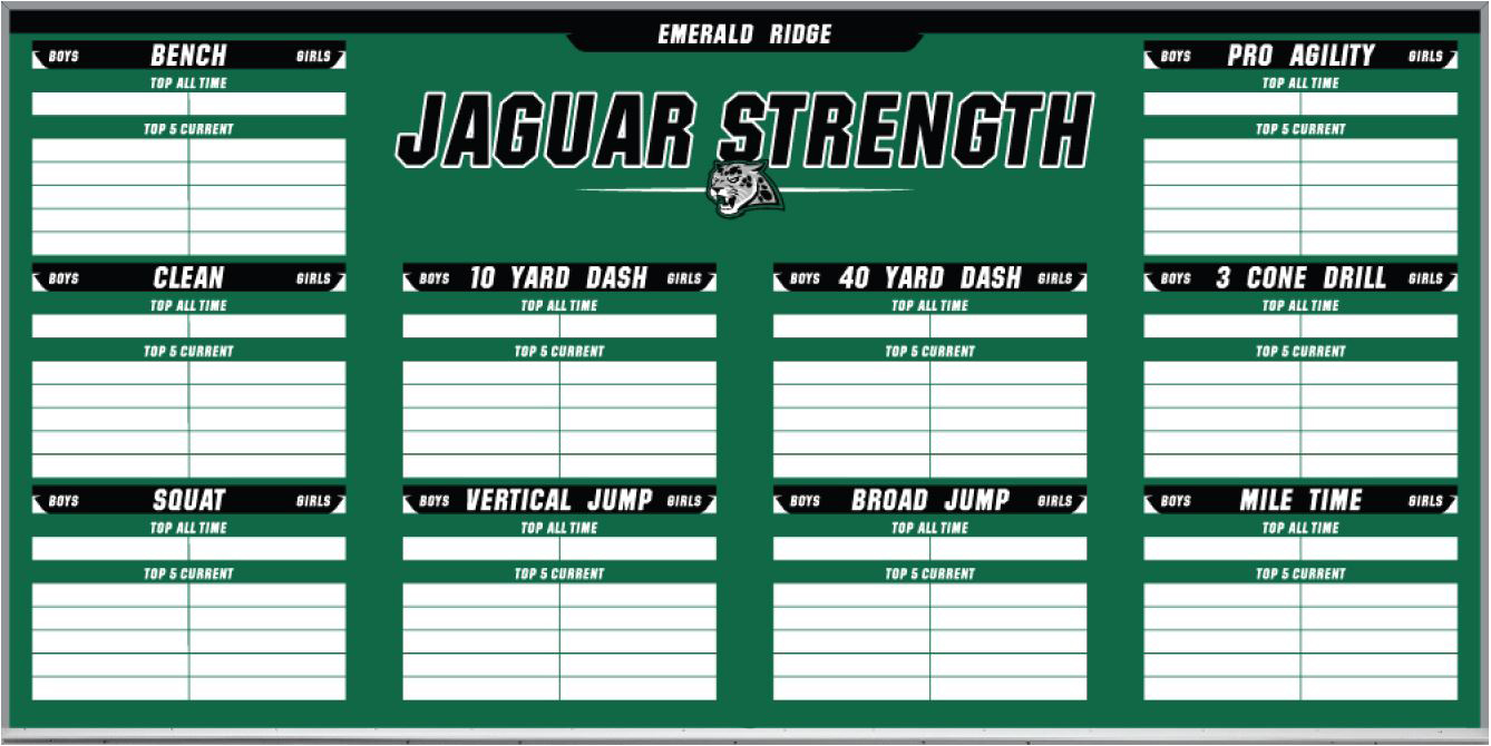 Jaguar Strength custom printed whiteboard