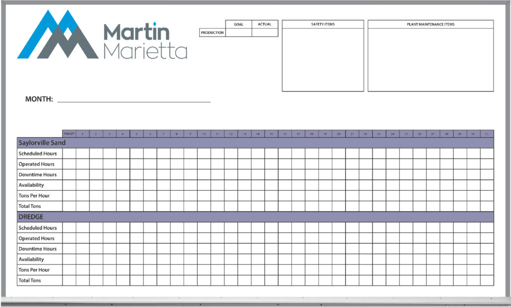 Martin Marietta Custom Printed Production Whiteboard