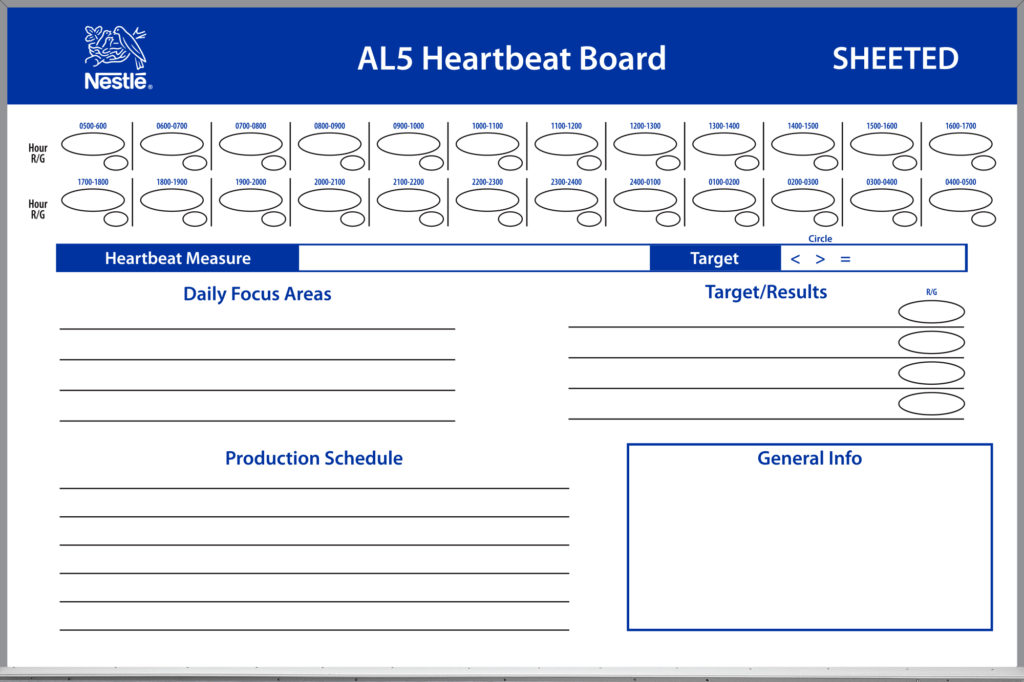 custom printed Nestle production whiteboard schedule target goals