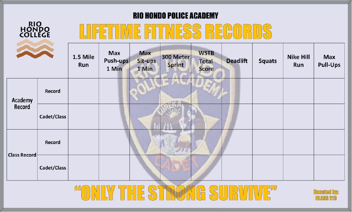Rio Hondo Police Academy Fitness Records custom printed whiteboard