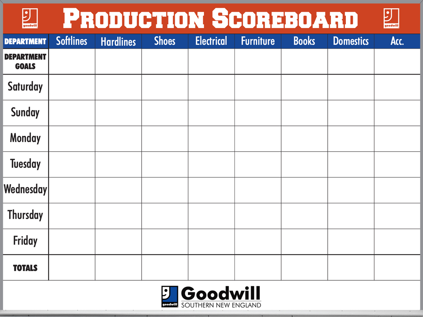 Goodwill production scoreboard whiteboard custom printed
