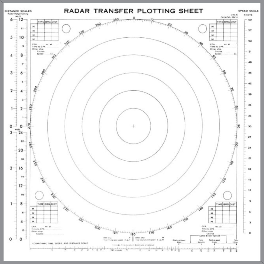 radar transfer plotting whiteboard custom printed