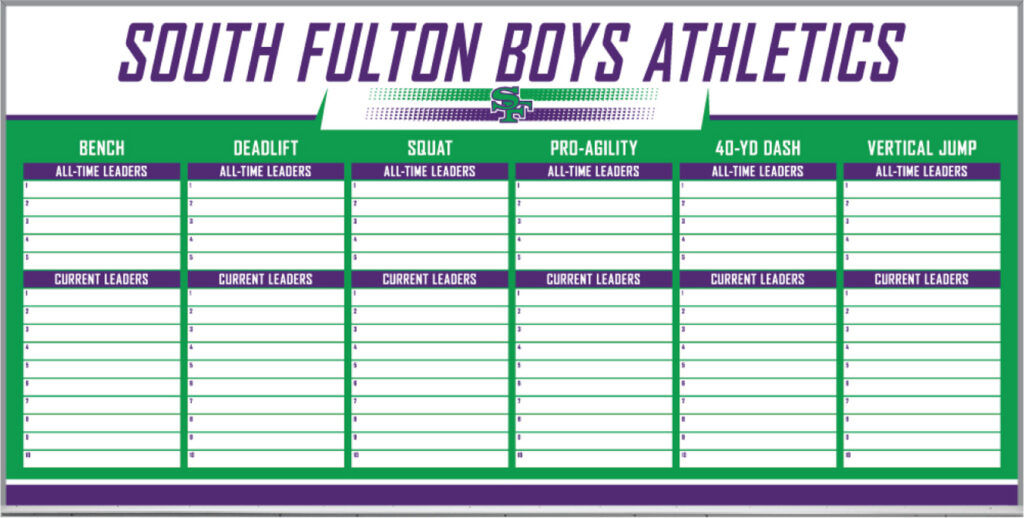South Fulton Athletics Custom Printed Whiteboard