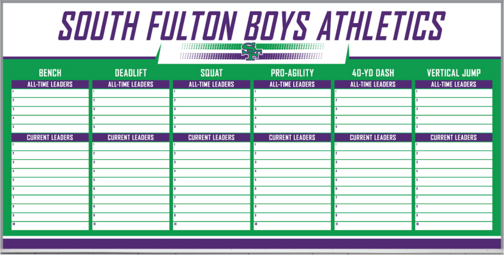 South Fulton Athletics Custom Printed Whiteboard