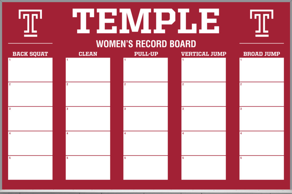 Custom printed record whiteboard for Temple