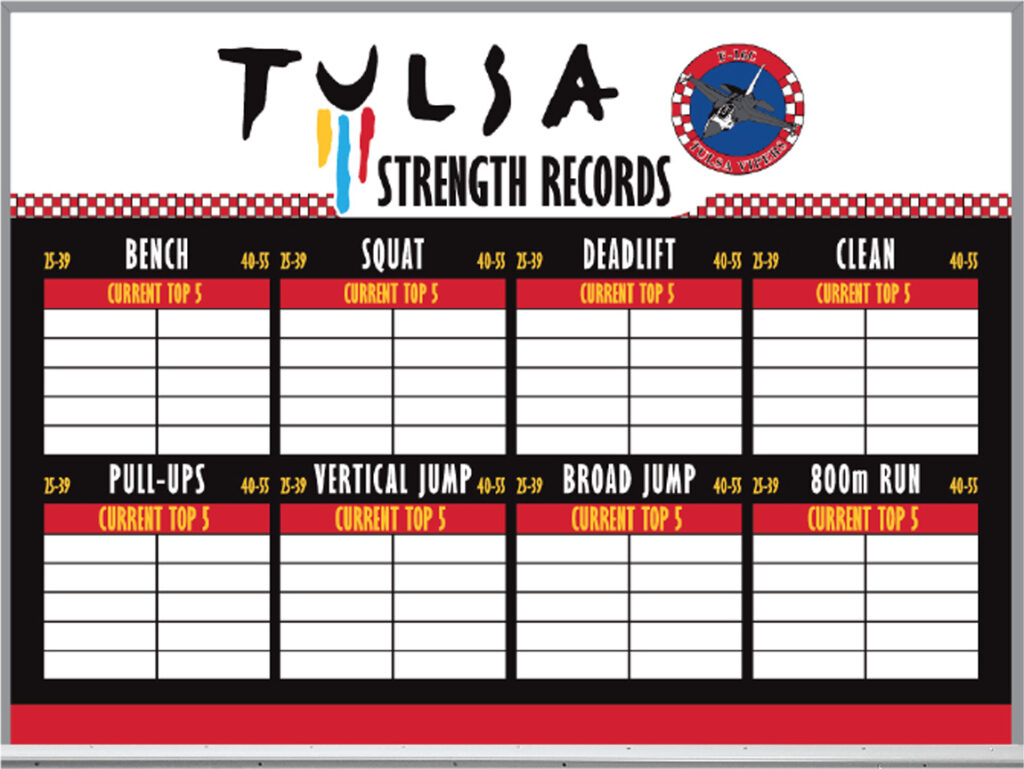 Tulsa Strength Records Custom Printed Whiteboard