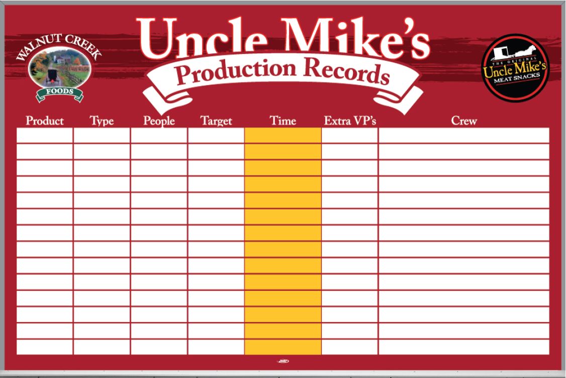 custom printed Uncle Mikes Production Records whiteboard