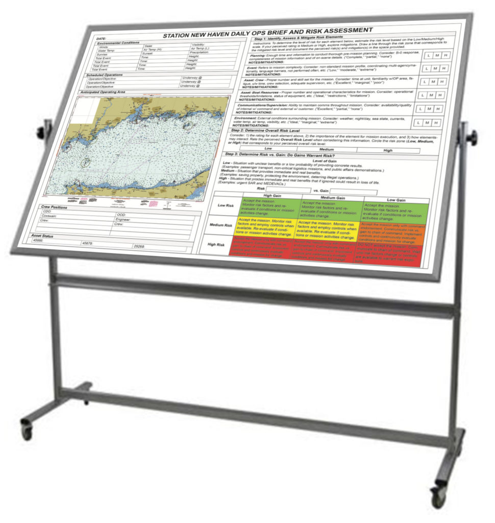 New Haven Ops Brief mobile whiteboard custom printed assessment charts