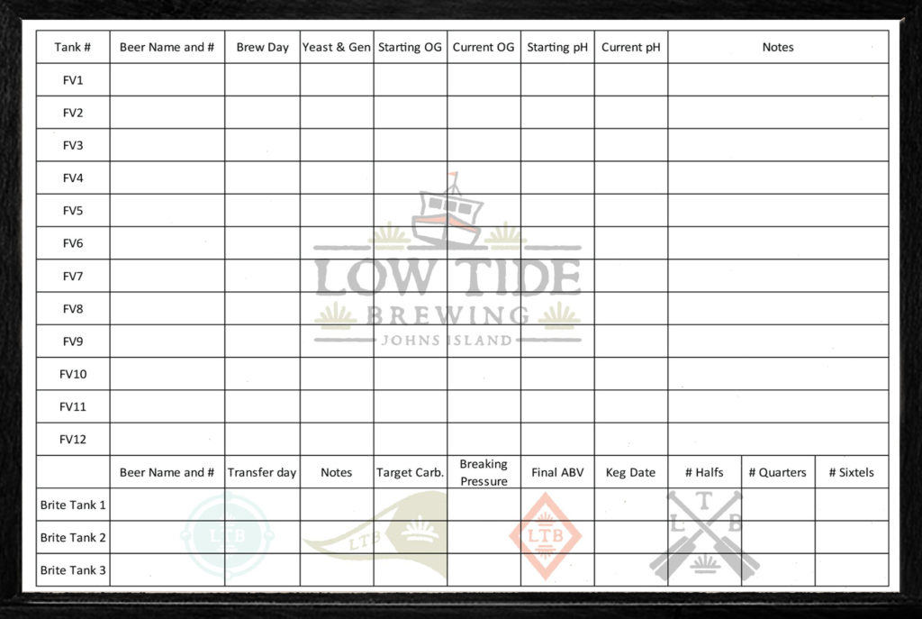 custom printed Low Tide Brewing information whiteboard notes