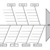 custom printed dry erase surface - stick-on
