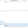 business problem-solving tracking whiteboard - custom printed