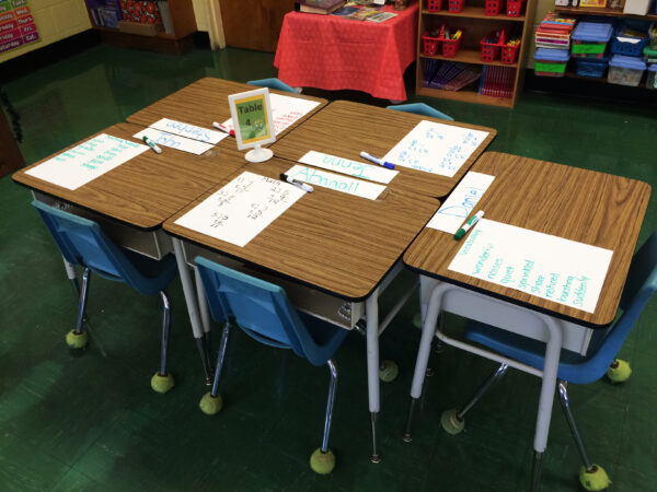 Dry Erase Sheets on desks