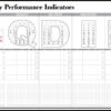 KPI custom designed stick-on dry erase surface