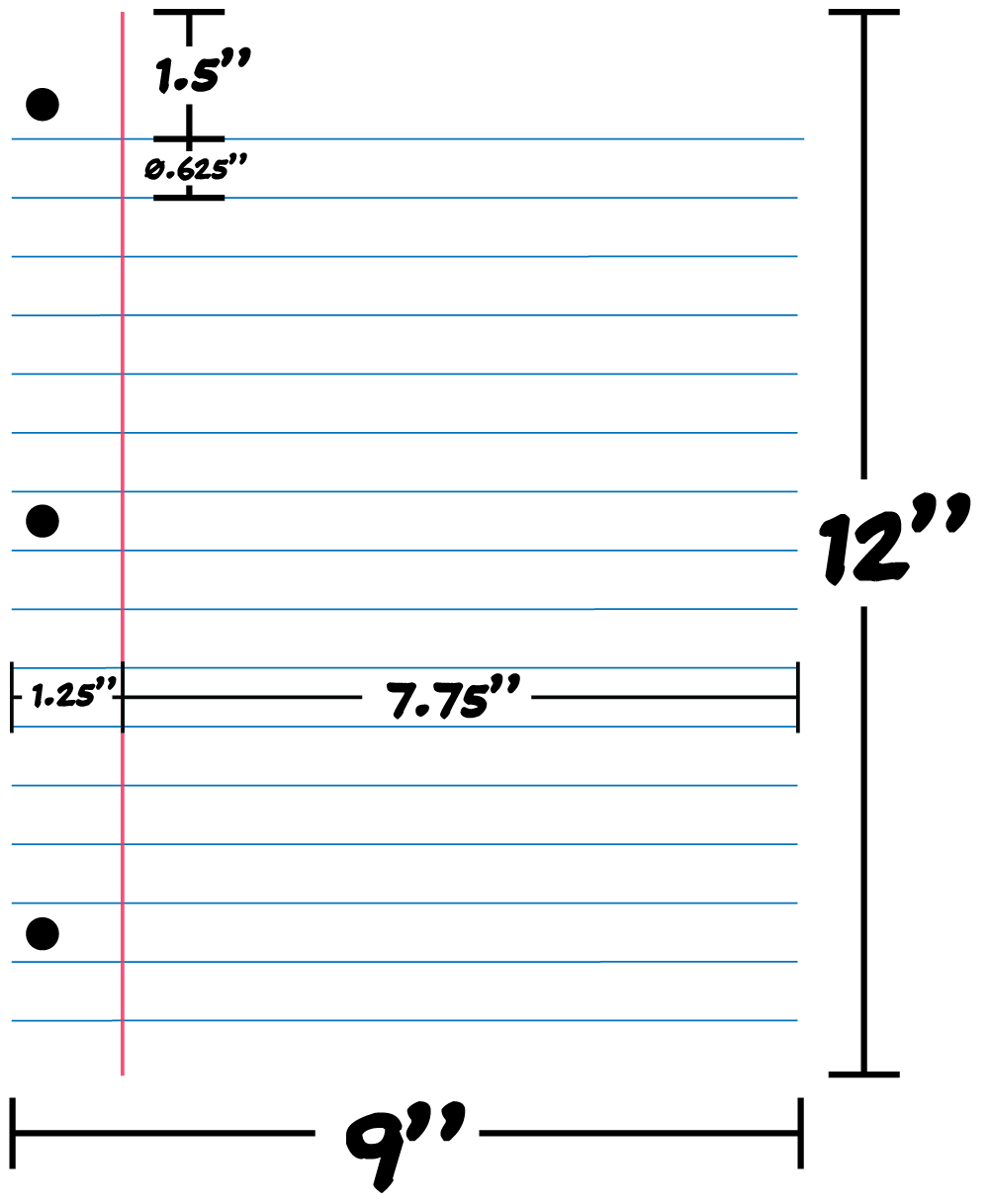 notepad-measurements