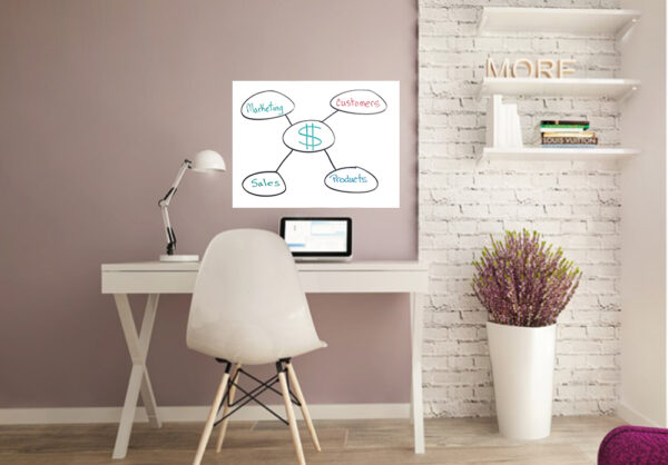 Plain White Re-Stic on wall