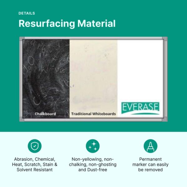 Resurfacing-Material-07