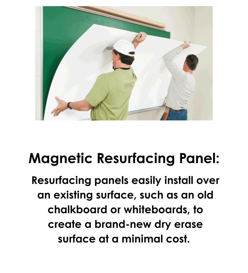 Magnetic Resurfacing Panels