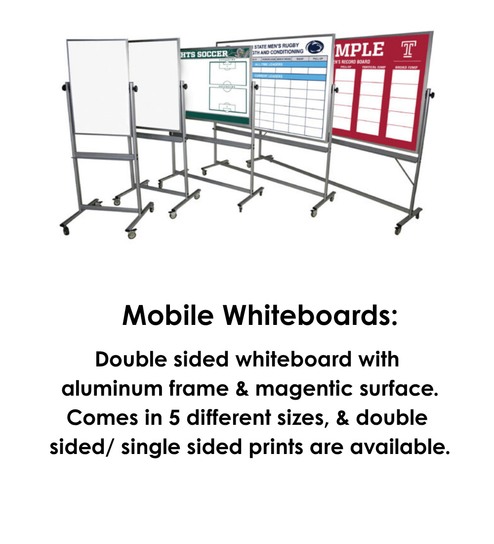 Mobile Boards